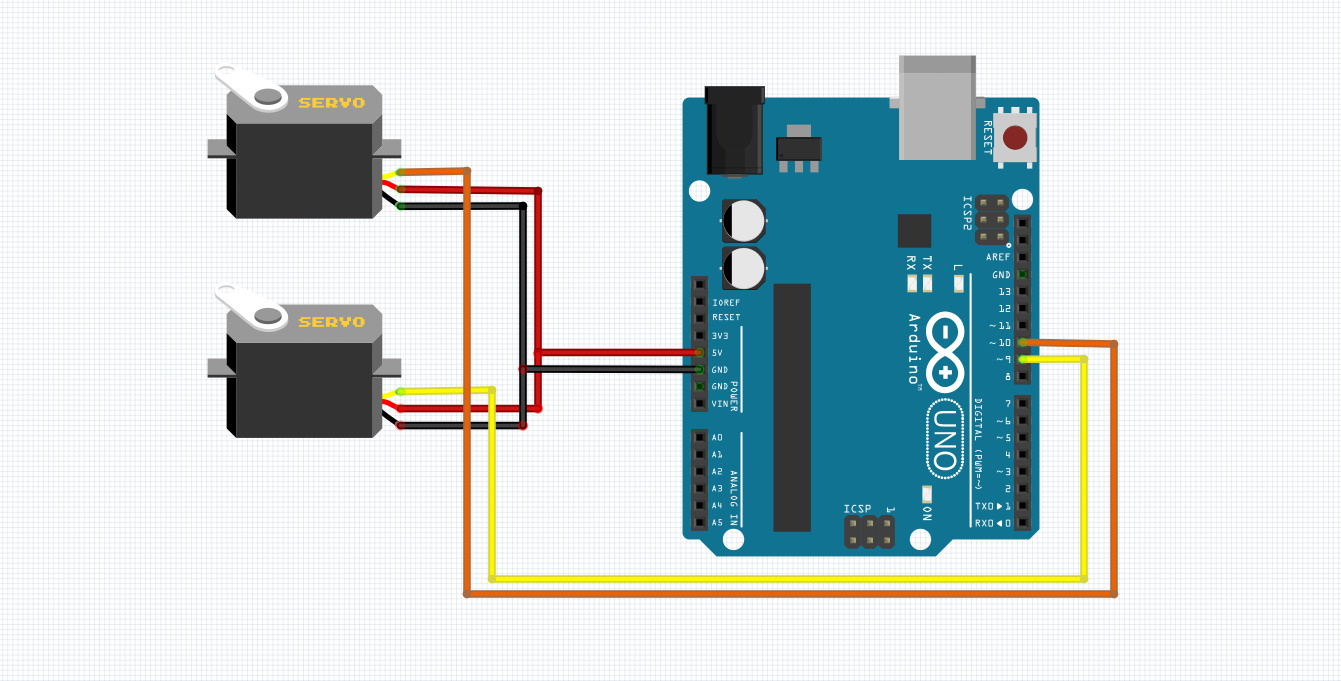 اتصالات پروژه OpenCV با آردوینو Arduino و سرو موتور - دیجی اسپارک