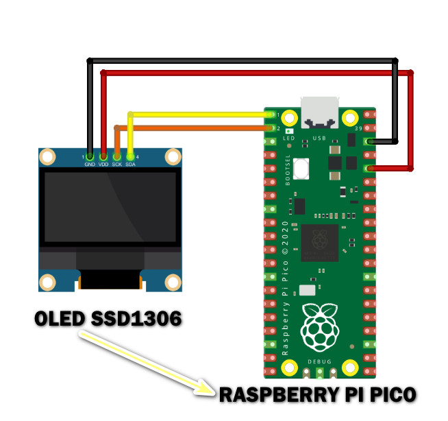 شماتیک اتصال OLED به برد رزبری پای پیکو Pico - دیجی اسپارک