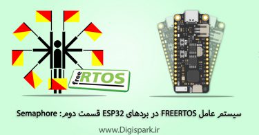 getting-started-with-free-rtos-in-esp32-part-two-semaphore-digispark