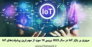 iot-2023-review-top-10-relevant-IoT-developments-digispark