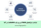 lpwan-networks-in-iot-and-future-of-lorawan-digispark